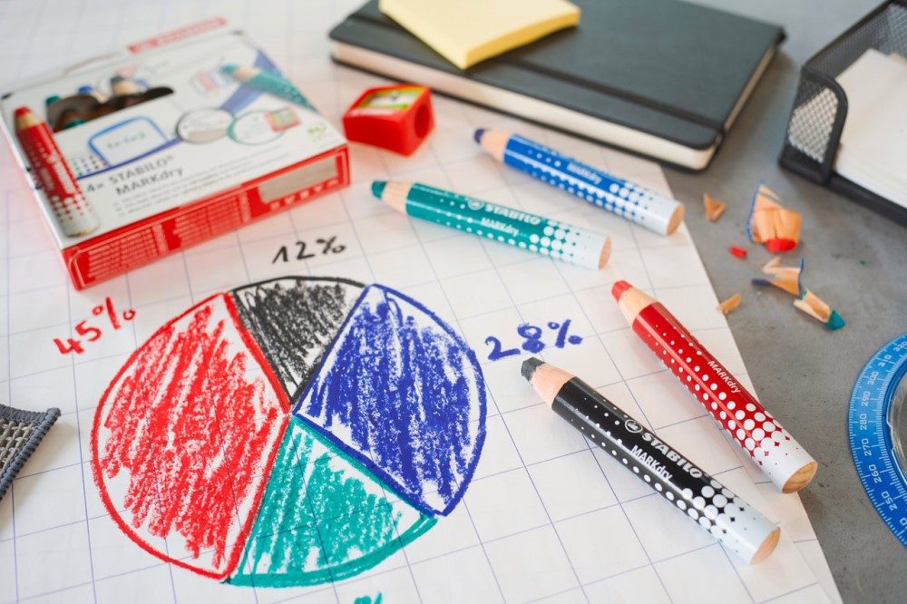 STABILO Suchý popisovač na tabuli a flipchart - STABILO MARKdry 4 ks sada + struhadlo a hadřík