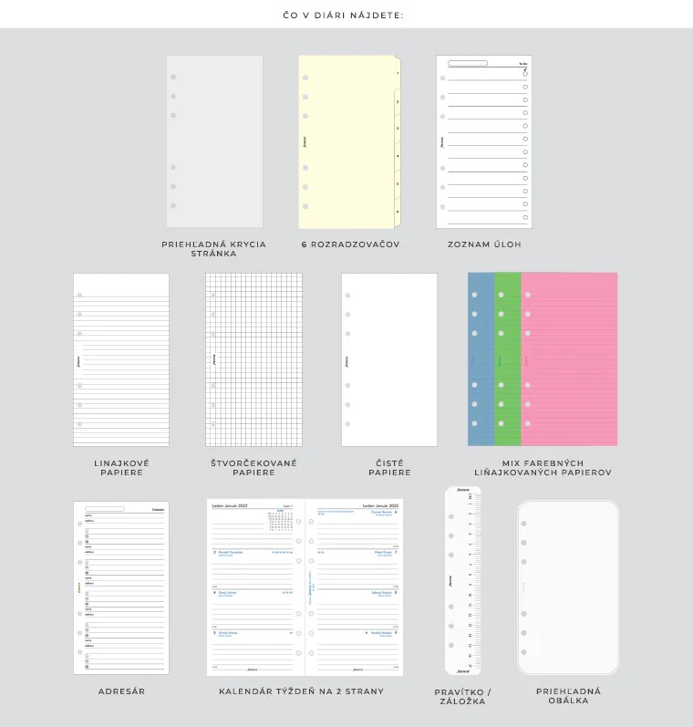 FILOFAX Diář Filofax Saffiano červený, osobní