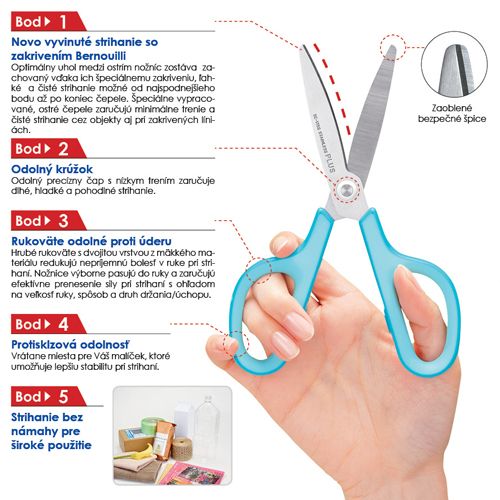 PLUS JAPAN Nůžky PLUS SC-175ST titánové modré 7"/18 cm