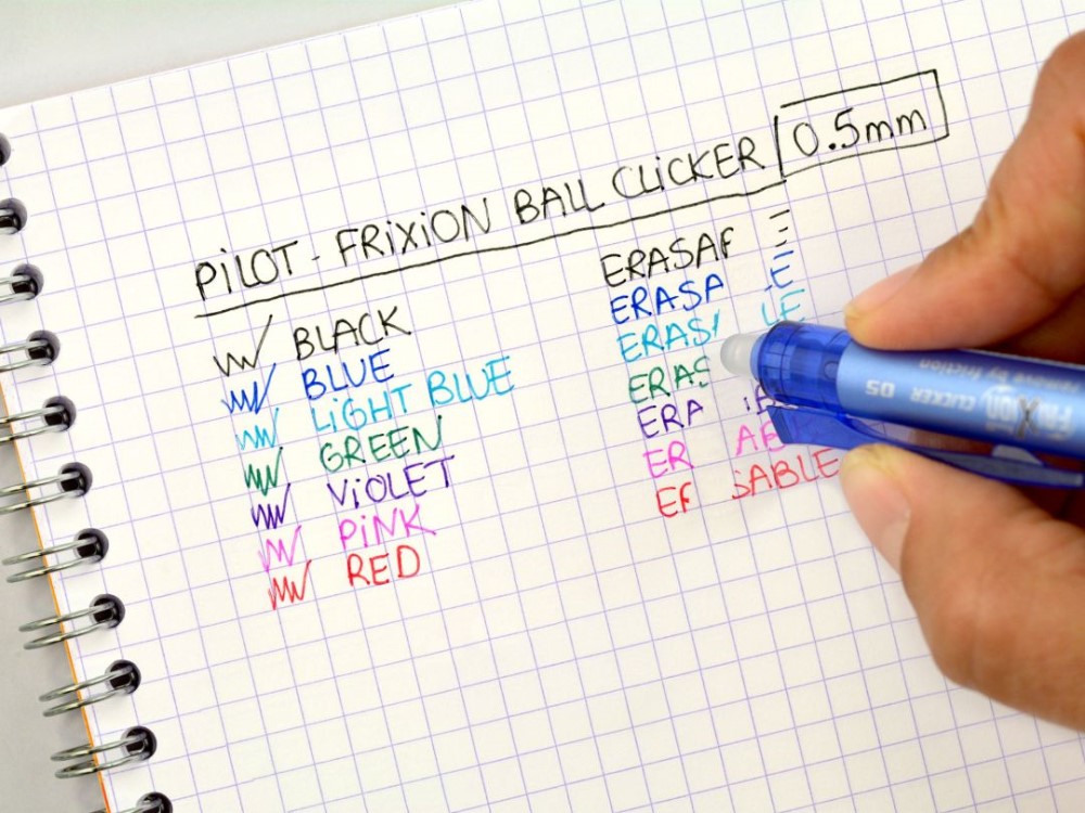 PILOT Roller gelový PILOT Frixion Clicker 0,5 červený